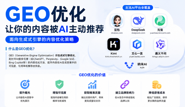 昆明GEO与SEO有何相似之处